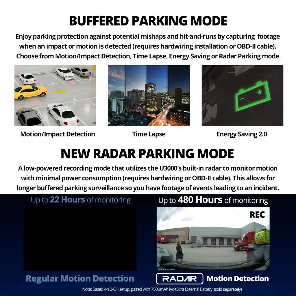 Ultra 4K Dash Cam Front  2 Sensor Super Night Vision Dashcam for Car Camera 5GHZ WiFi  Radar Buffered Parking Mode  Filter Red Light Speed Camera Alerts Optional Rear Cam