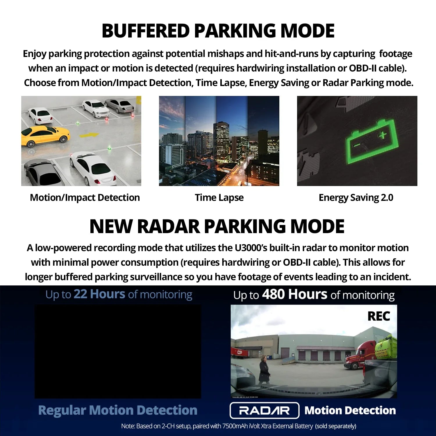 Ultra 4K Dash Cam Front  2 Sensor Super Night Vision Dashcam for Car Camera 5GHZ WiFi  Radar Buffered Parking Mode  Filter Red Light Speed Camera Alerts Optional Rear Cam