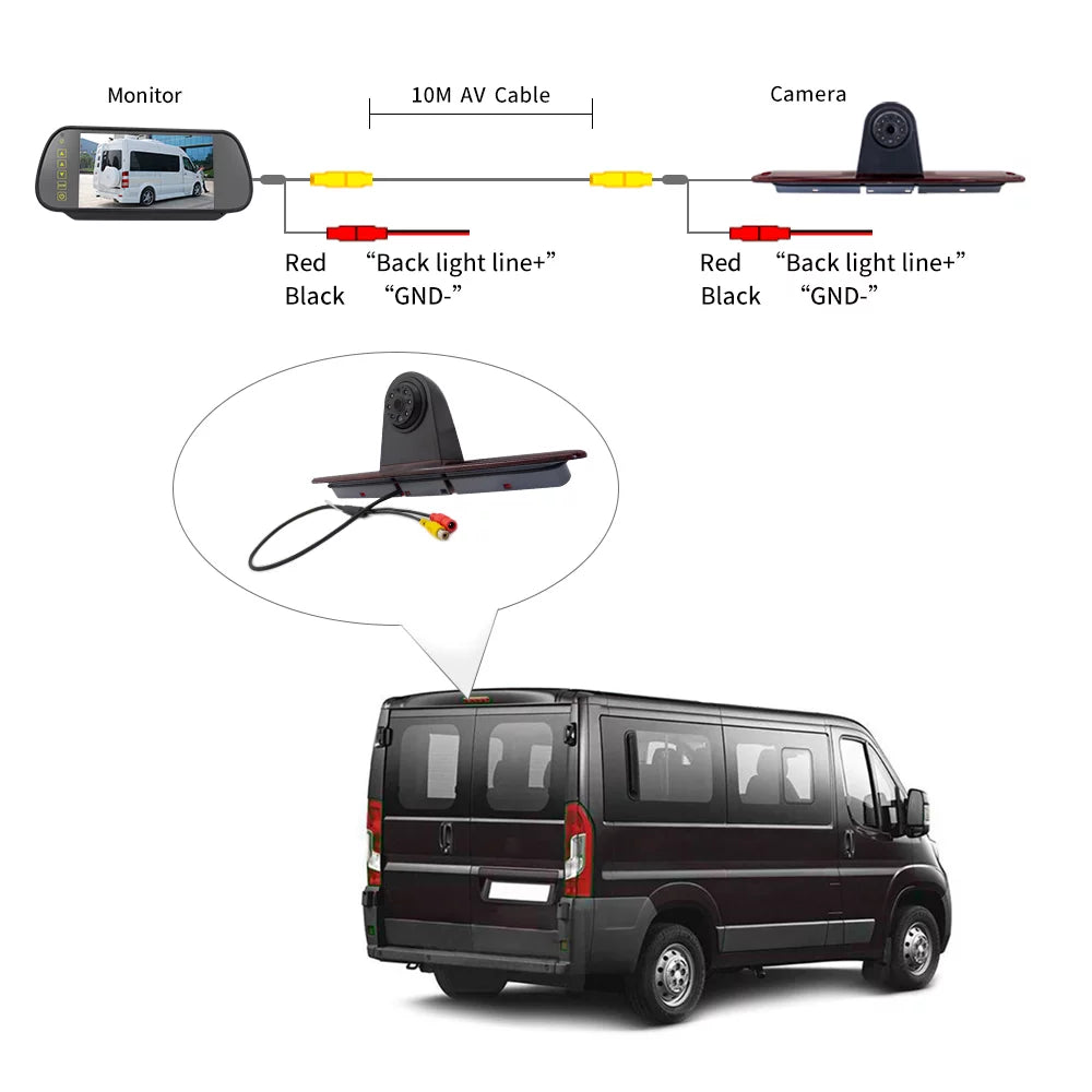 ametoys 7in Brake Backup for Mercedes-Benz Sprinter/ Crafter Vans Parking (with Monitor)