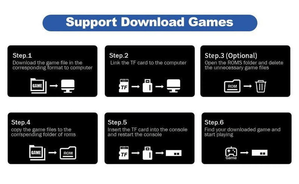 20,000+ Games Wireless Retro Game,4K  Output Retro Video Game Console - Plug and PlayVideo Games, Retro Game Stick 4K Game Stick, Built in 64G Cards playstation5 ps5controller