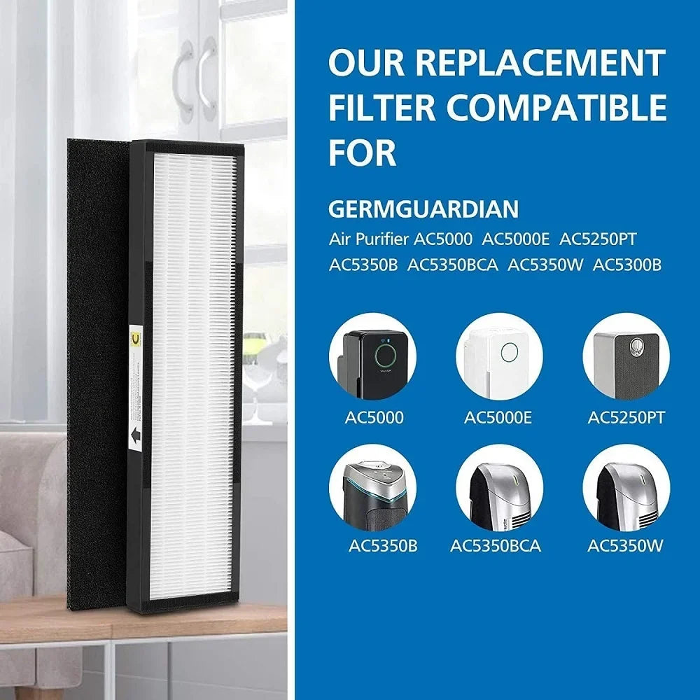 LifeSupplyUSA True  Germguardian Air Purifier Filter