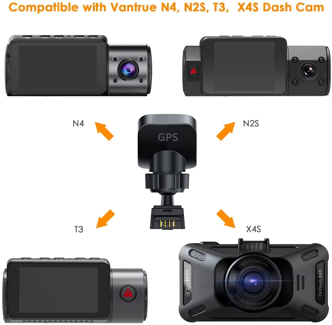 Vantrue , , ,  Pro(2023),  Dash Cam  Receiver Module Type   Port Adhesive Mount for Windows and Mac