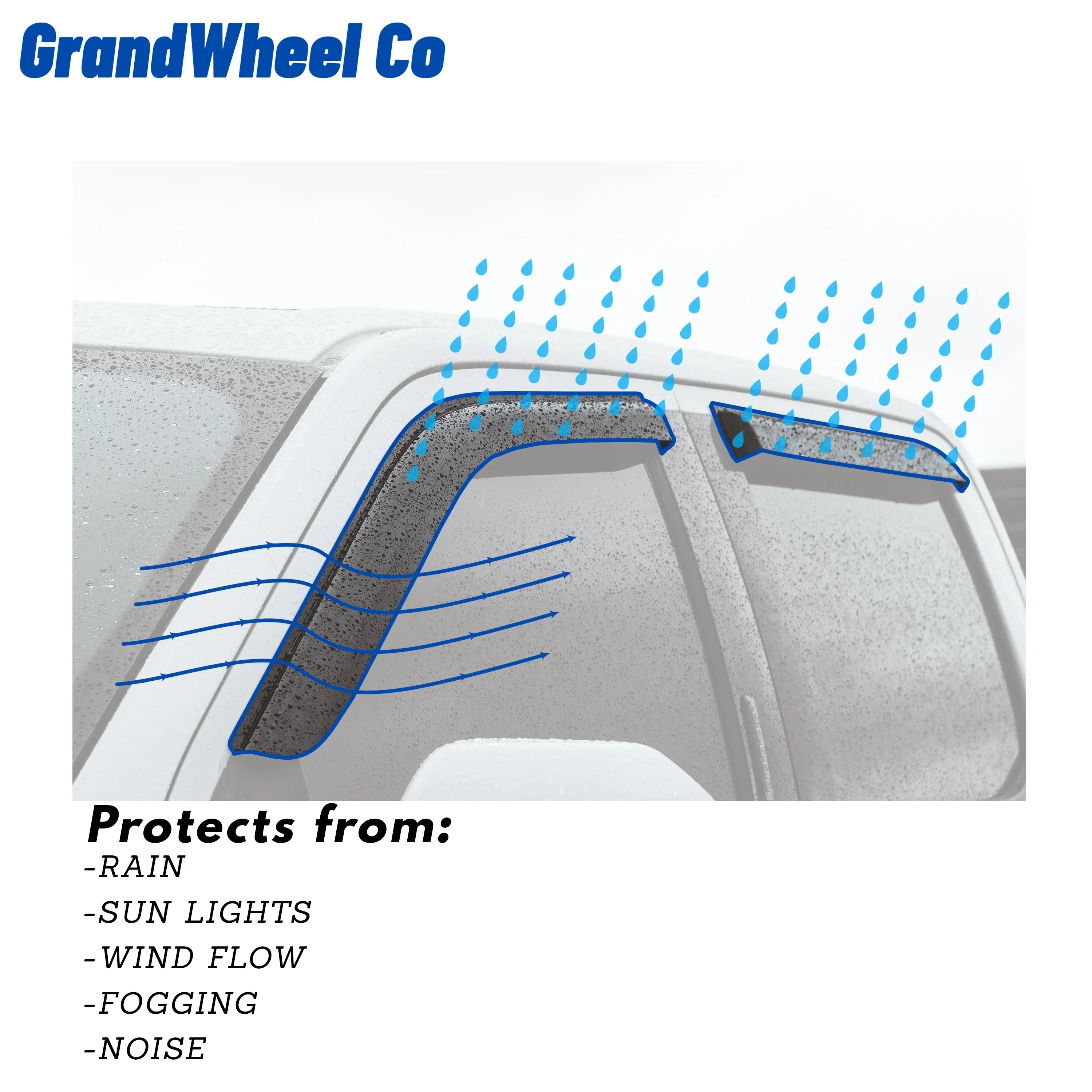 GrandWheel Co Smoke Tinted Tape-On Side Window Vent Visor Deflectors Rain Guards Compatible with Nissan Rogue 2021-2024 - 6pcs.