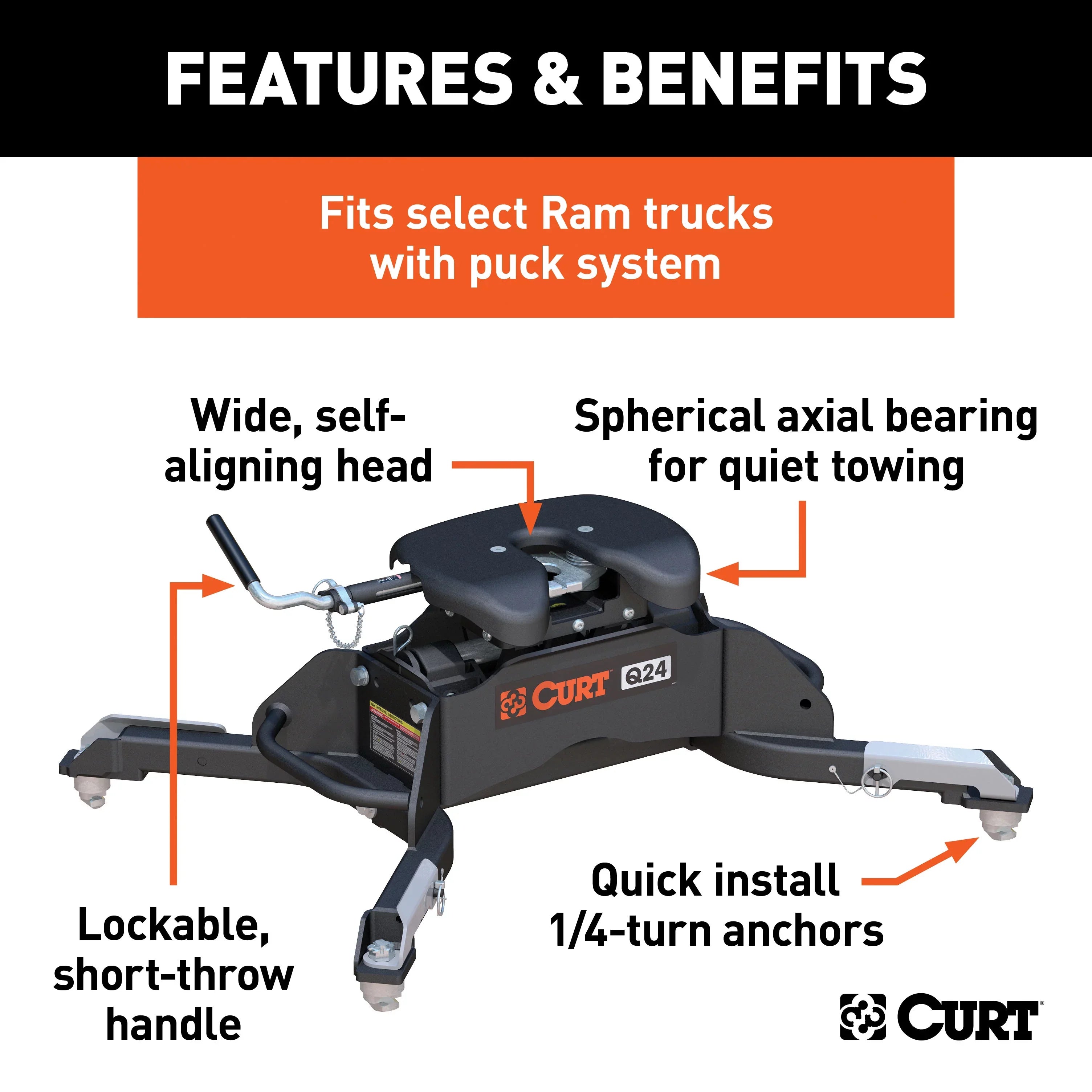 5th Wheel Hitch with   Legs
