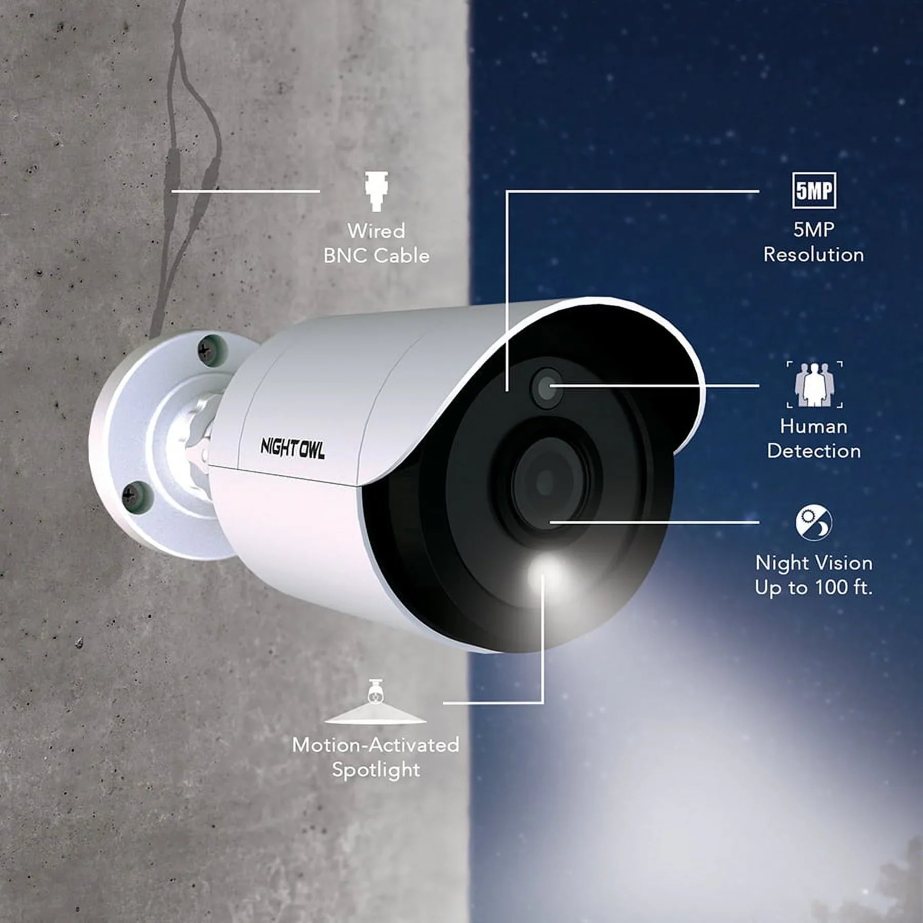 Night Owl 8 Channel 5MP  with Human Detection Technology, 1   and 6 Light Cameras