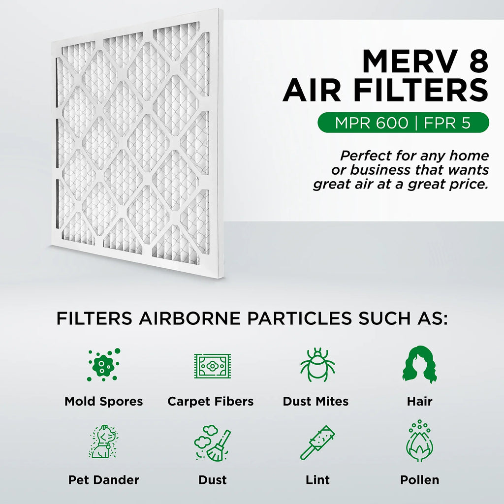Pamlico Air 25x25x1  8 Pleated  Furnace Air Filters. Quantity 6. (Actual Size: 24.5 x 24.5 x 0.75 Inches)