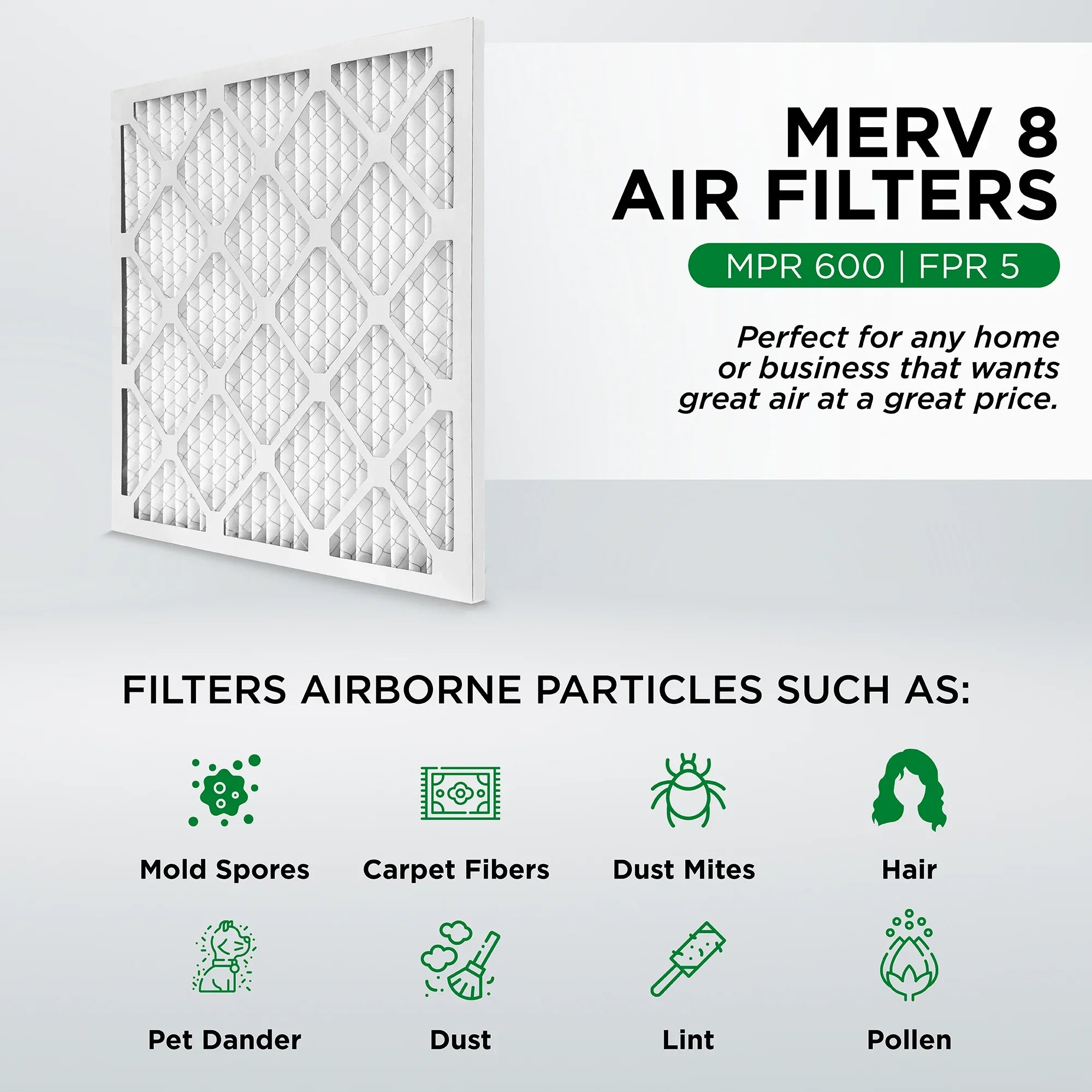 Pamlico Air 25x25x1  8 Pleated  Furnace Air Filters. Quantity 6. (Actual Size: 24.5 x 24.5 x 0.75 Inches)