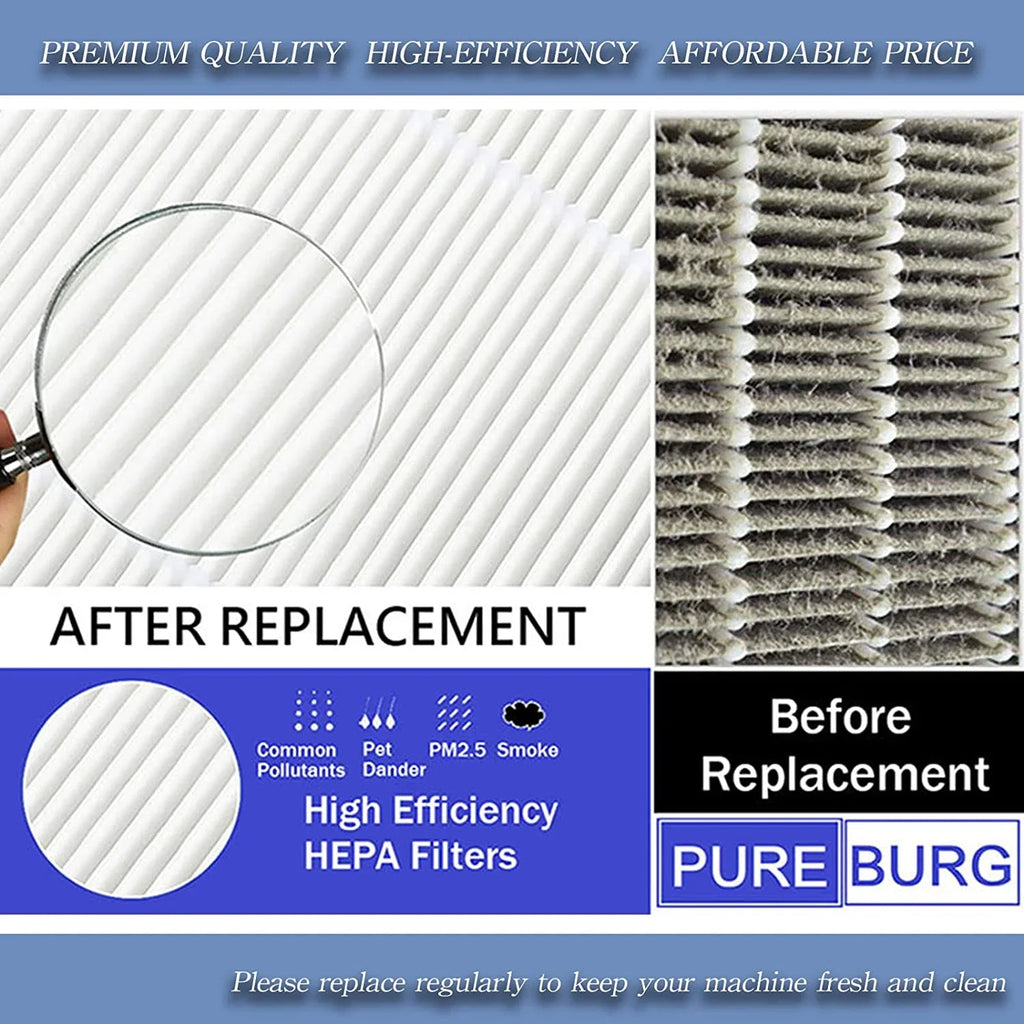 2-Pack Replacement High efficiency 3-in-1  Filters Compatible with  ,-33