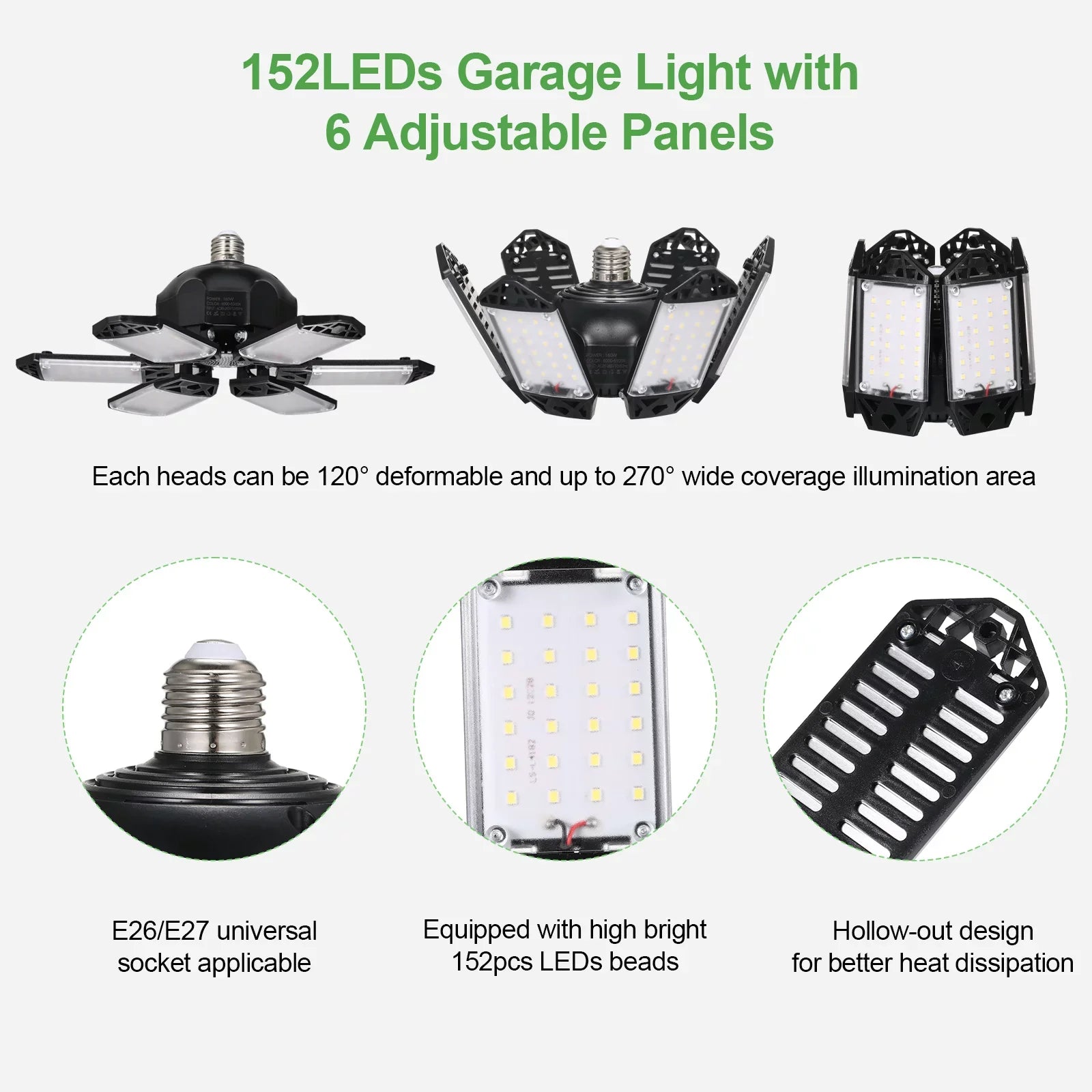 Neoglint 2PCS  -265V 160W 152LEDs Garage Light with 6 Adjustable Panels Deformable Folding Foldable Ceiling Lamp / Base Socket Holder for Garage Warehouse Workshop Basement Gym Kit