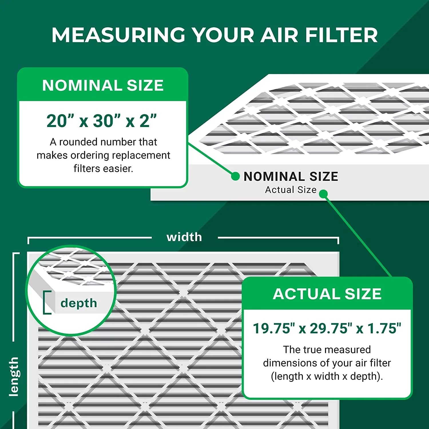 20x30x2 Air Filter  8 Dust Defense (1-Pack), Pleated   Furnace Air Filters Replacement (Actual Size: 19.75 x 29.75 x 1.75 Inches)