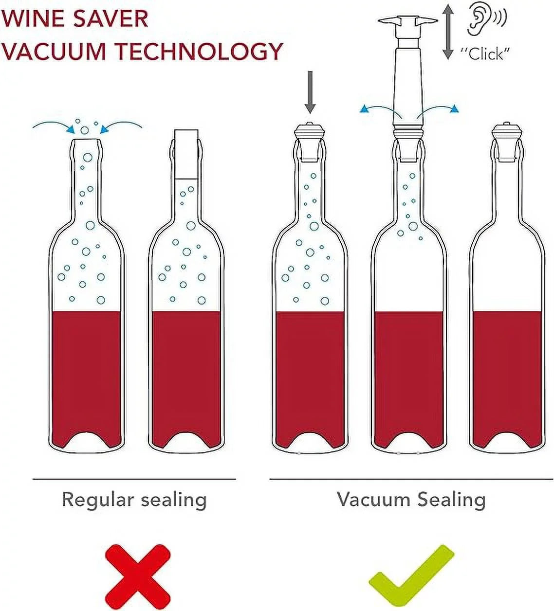 Vacu Vin Wine Set Original Plus- 6pc Wine Must Haves - Includes Foil Cutter - The Corkscrew Twister - Active Cooler Wine - Wine Server Crystal - Wine Saver Concerto and Vacuum Wine Stopper