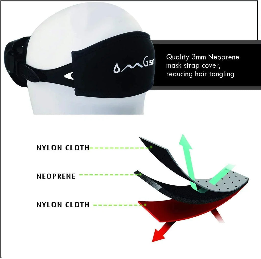 OMGear Swim Mask Dive Goggles Swimming Goggles with Nose Cover Snorkeling Gear Junior Adult Snorkel Mask for Scuba Diving Spearfishing Neoprene Strap Impact Resistance
