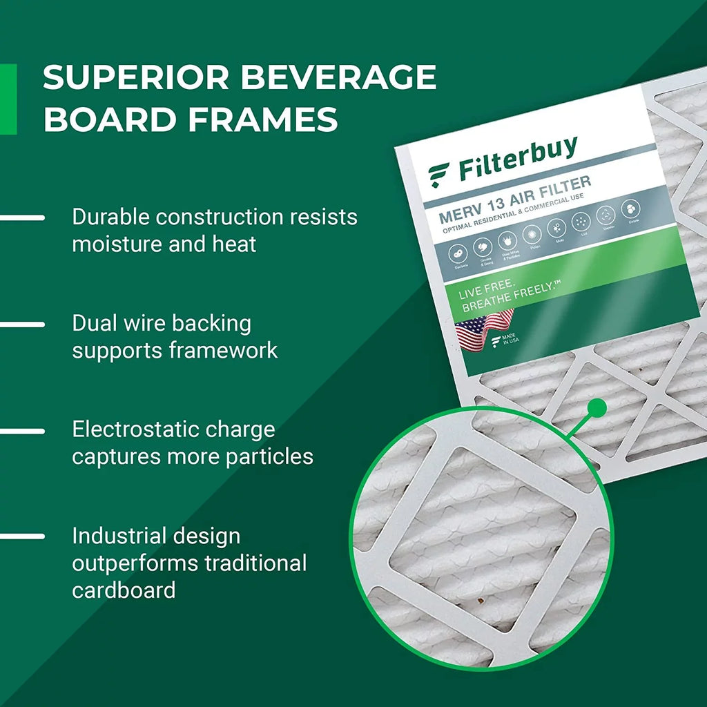 Filterbuy 20x24x1  13 Pleated   Furnace Air Filters (2-Pack)