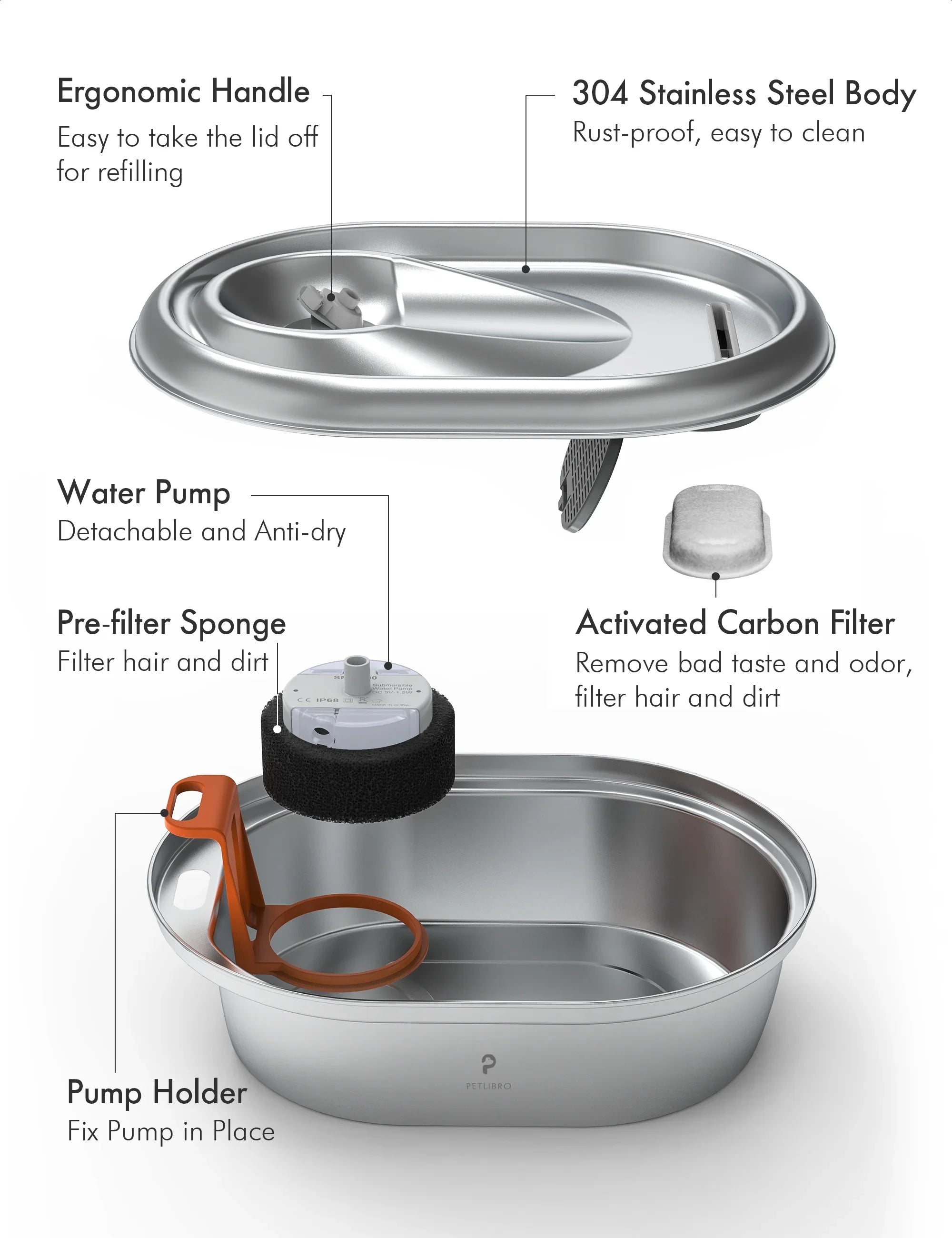 Cat Water Fountain Stainless Steel, 67oz/2L Healthy Pet Water Fountain, Hygienic Material Dog Water Dispenser, Super Quiet, Dishwasher Safe Design & Adjustable Water Flow for Cats, Dogs