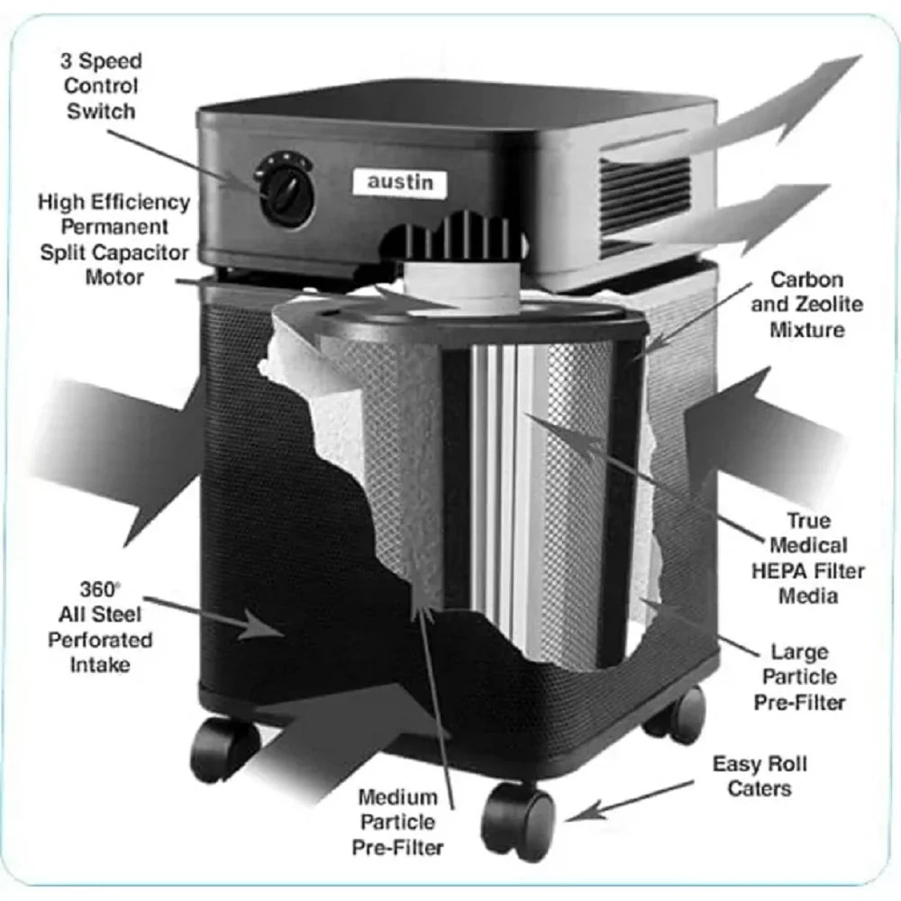 Austin Air  Health-Mate Filter Air Purifier, Standard, 1 Black