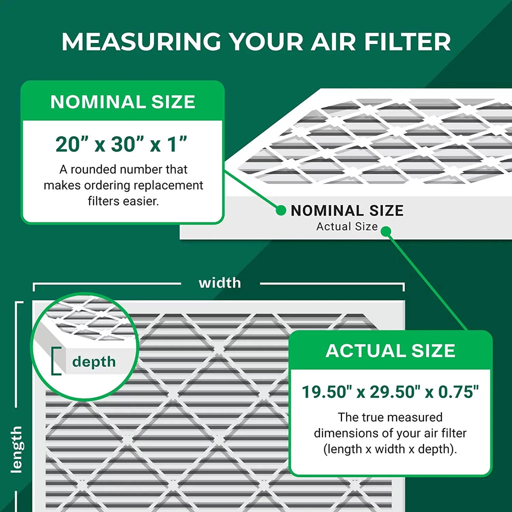 Filterbuy 20x30x1  13 Pleated   Furnace Air Filters (5-Pack)