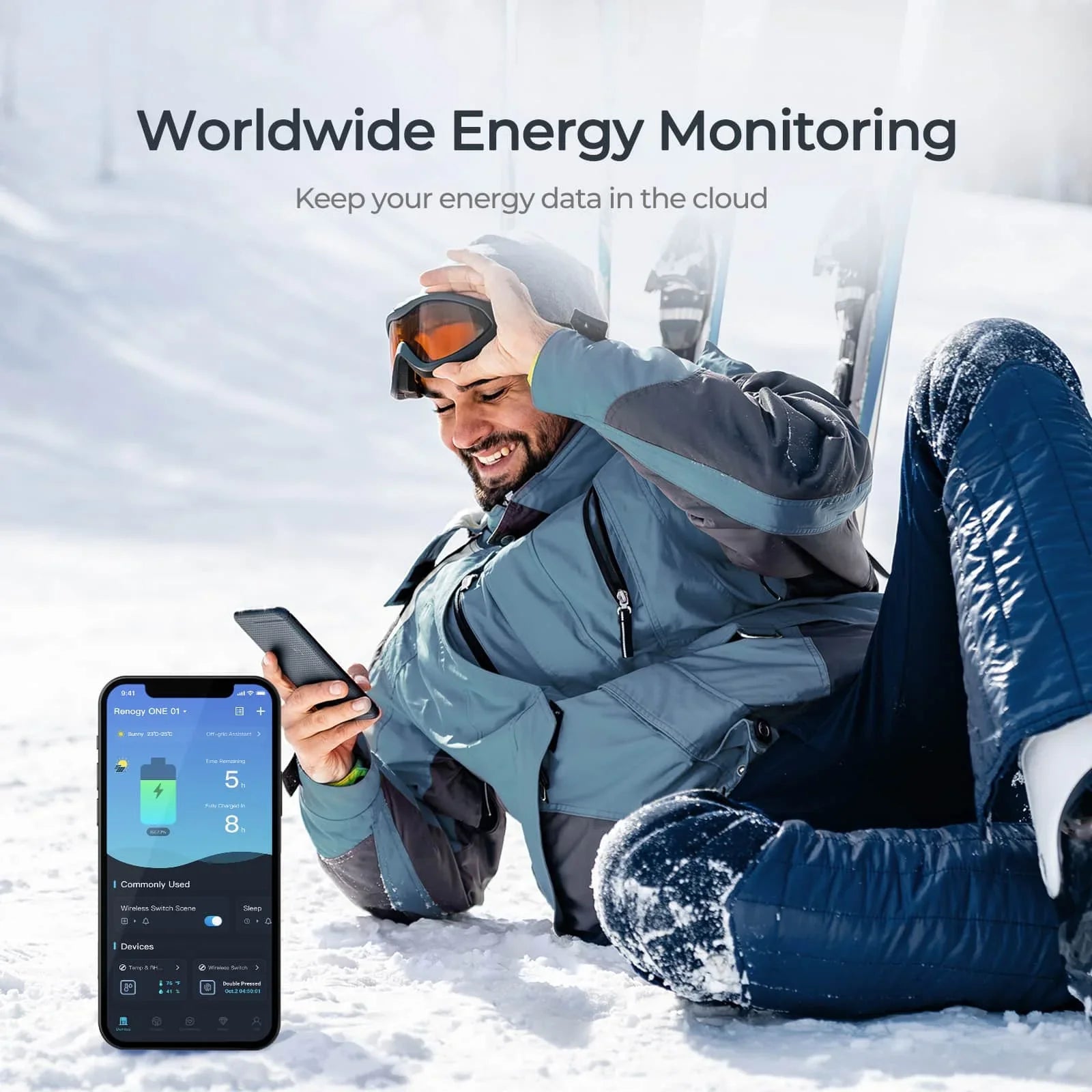 Renogy  Core: All-in-one Off-Grid Energy Monitoring Panel with  Leveling System, Battery Monitoring for Van, Cabin, Boat and Tiny Homes, Works with Renogy Energy Devices, Wi-Fi Version