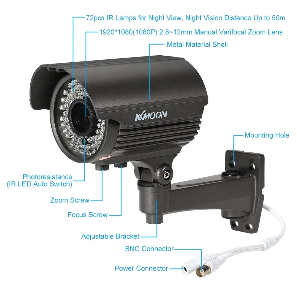 1080P   Analog Camera with 2.8~12mm Manual Zoom Varifocal Lens - 1/3” Sony  2.0MP, - 72  LEDs, Night Vision, Weatherproof, Indoor Use,  System
