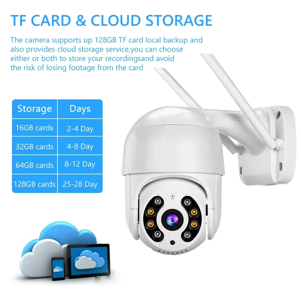 Htovila Outdoor WiFi  Camera, 2MP Wireless WiFi  Camera Home System with 360° View, Color Night Vision, 2-Way Audio, Motion Detection, Activity Alert, Remote Access,  Waterproof