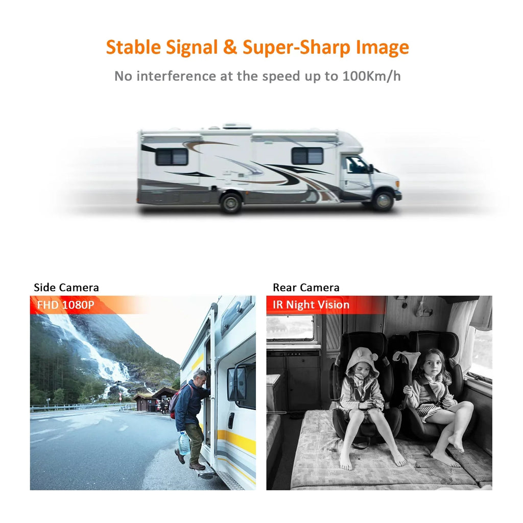 Yuwei HDWirelessCam8 Wireless Backup Camera System with 7"  Quad-View Monitor and  Recording