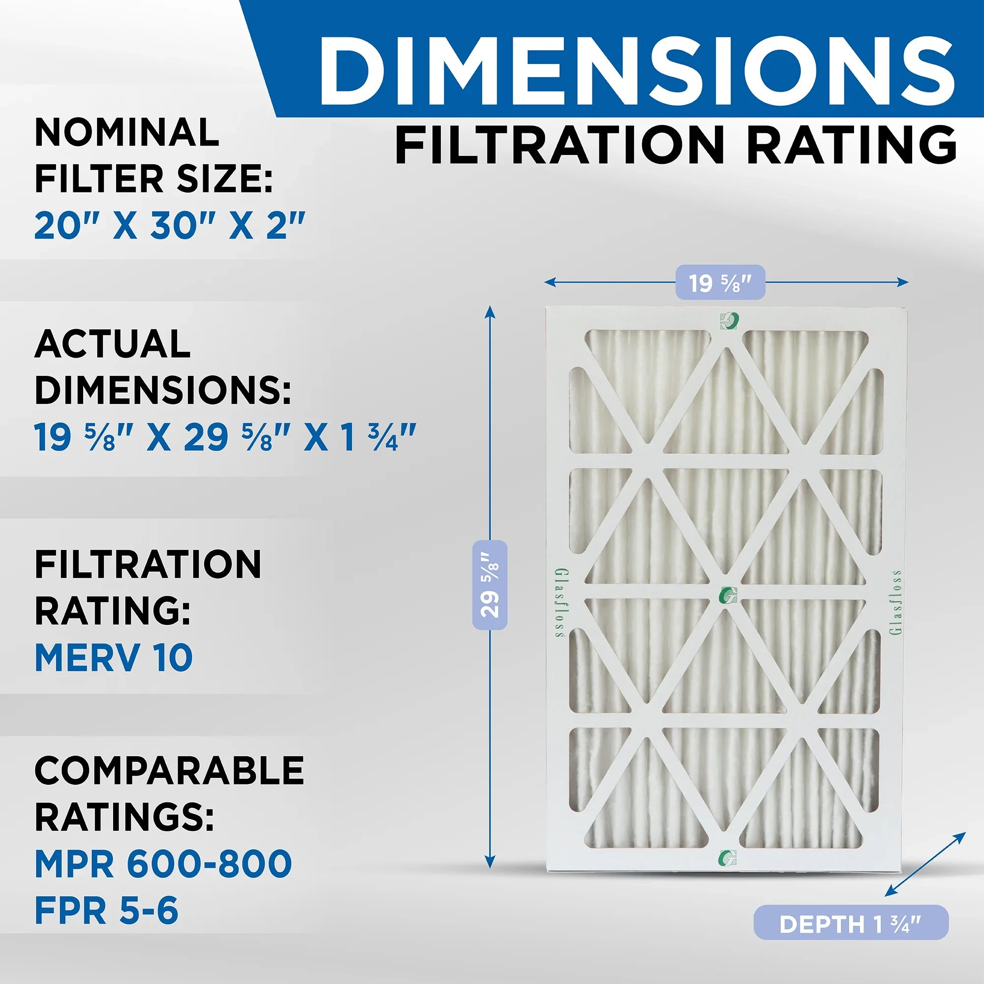 12 Pack of 20x30x2  10 Pleated 2" Inch Air Filters by Glasfloss. Actual Size: 19-5/8 x 29-5/8 x 1-3/4