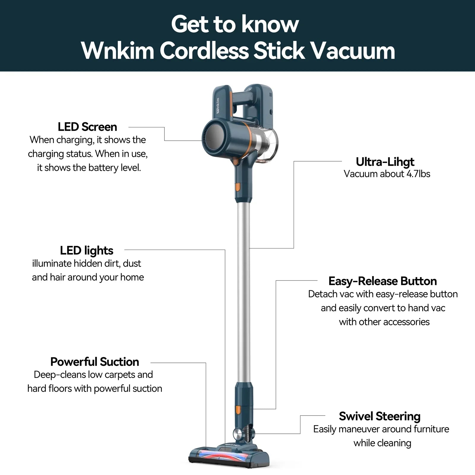 Wnkim Cordless Vacuum Cleaner, 6-in-1 Stick Vacuum with 2200 mAh Battery, Powerful Lightweight Vacuum Cleaner up to 35 Mins Runtime, for Home Hard Floor Carpet Pet Hair,