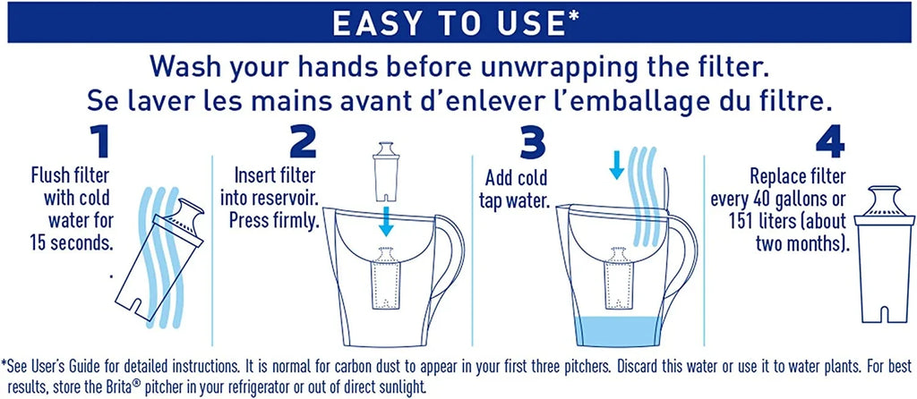 Brita Space Saver Water Filter Pitcher with 1 Replacement Filter, White, 6 Cup Capacity