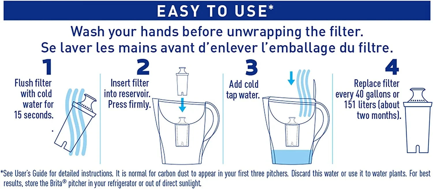 Brita Space Saver Water Filter Pitcher with 1 Replacement Filter, White, 6 Cup Capacity