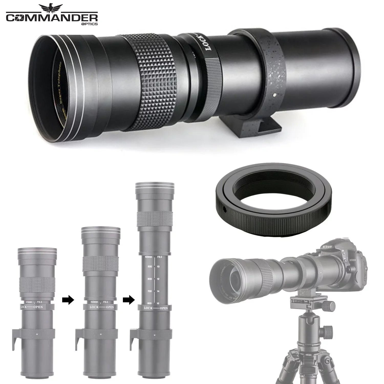 Canon   Full Frame Mirrorless Camera with  24-105mm  & 75-300mm  + 420-800mm  Lenses, Accessories: 2X 64GB Memory Cards,  Video Light, Microphone, Extra Battery, Case & More