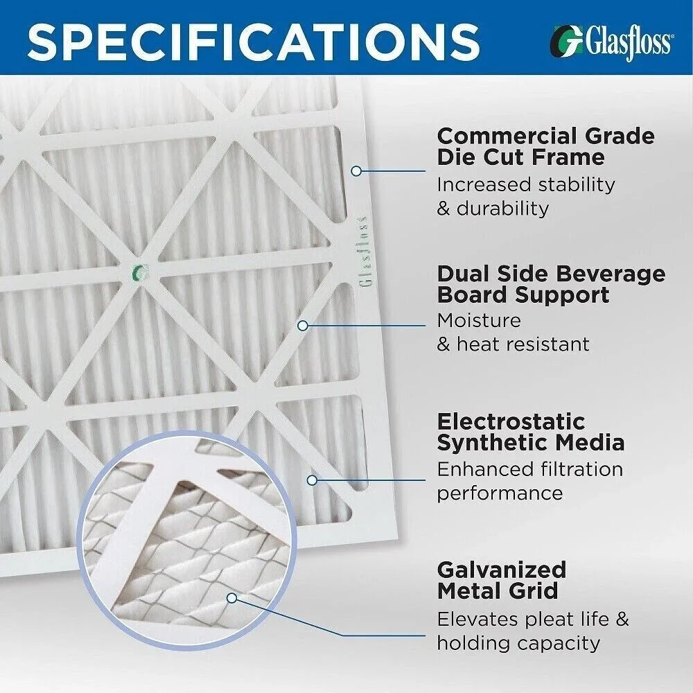 12 Pack of 10x20x1  10 Pleated Air Filters by Glasfloss. Actual Size: 9-1/2 x 19-1/2 x 7/8