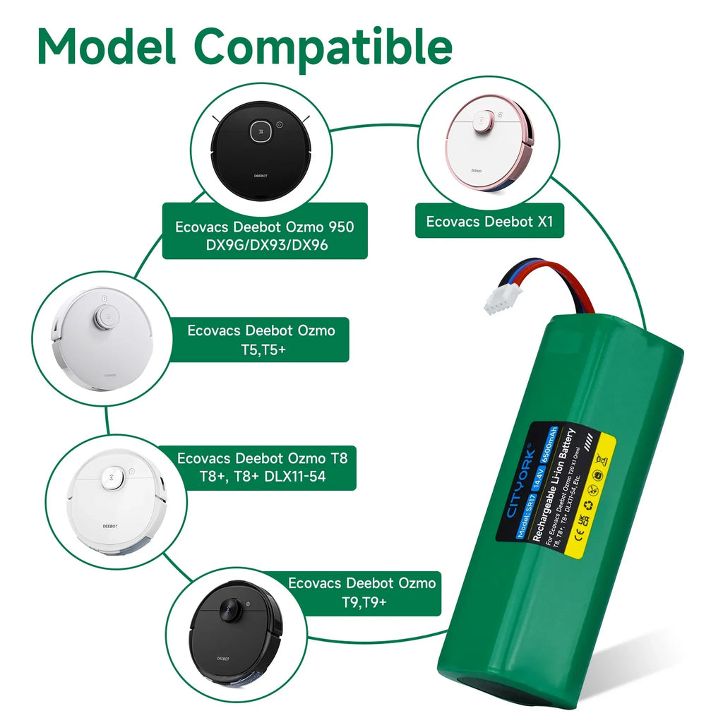 Robot Vacuum Cleaner Li-ion Battery Sweeping Mopping Rechargeable Battery Replacement For Ecovacs Deebot  Ozmo    950    -54-14.8V 6200mAh