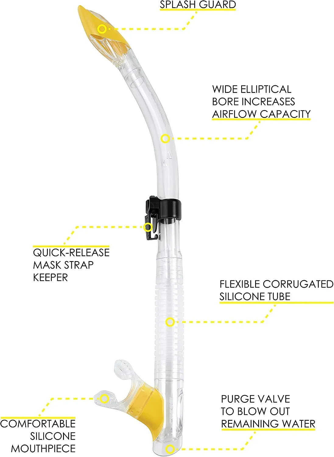 Cressi Adult Semi-Dry Snorkel for Scuba Diving, Snorkeling, and Freediving - Quick-Release Snorkel Keeper, Purge Valve | Tao: designed in Italy