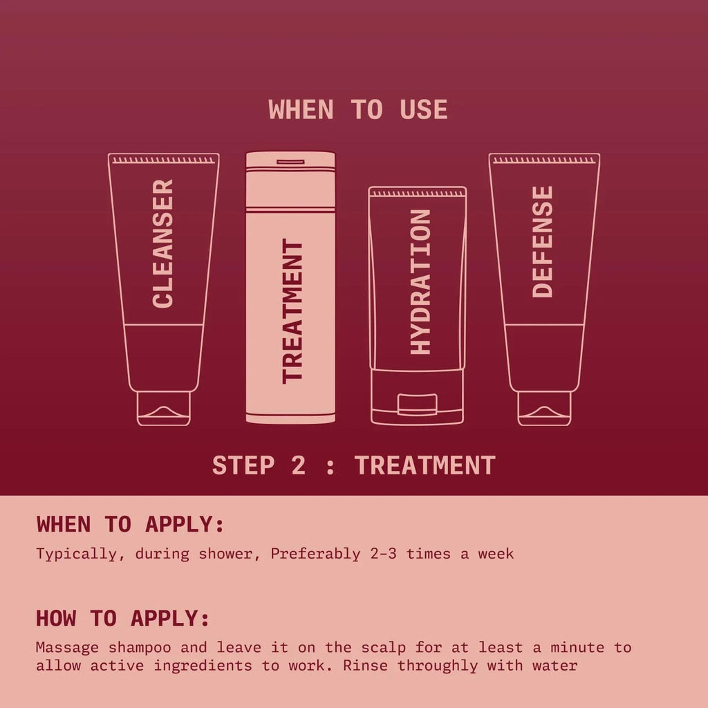 Ningen Red Onion Hair Shampoo  Contains Soya And Thyme  Blended With Nutrition Rich Soya And Thyme  Dermatologically Tested  200G