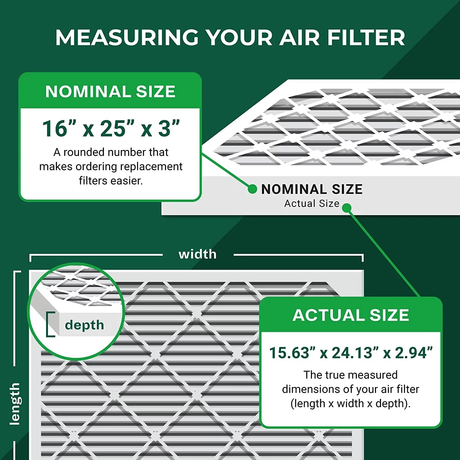 Filterbuy 16x25x3  8 Pleated   Furnace Air Filters for Trion Air Bear 255649-101 (1-Pack)