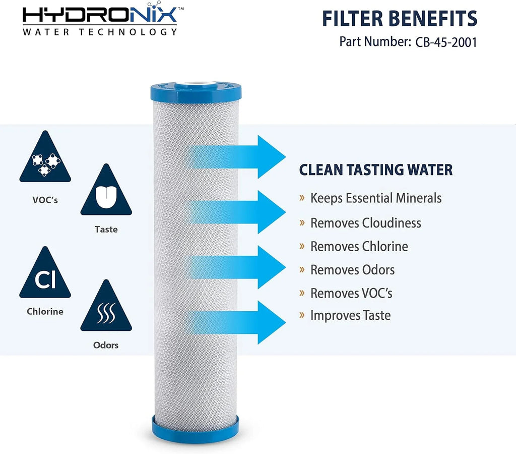 Hydronix -45-2001 Replacement Carbon Water Filter  20-inch x 4.5-inch 1 Micron