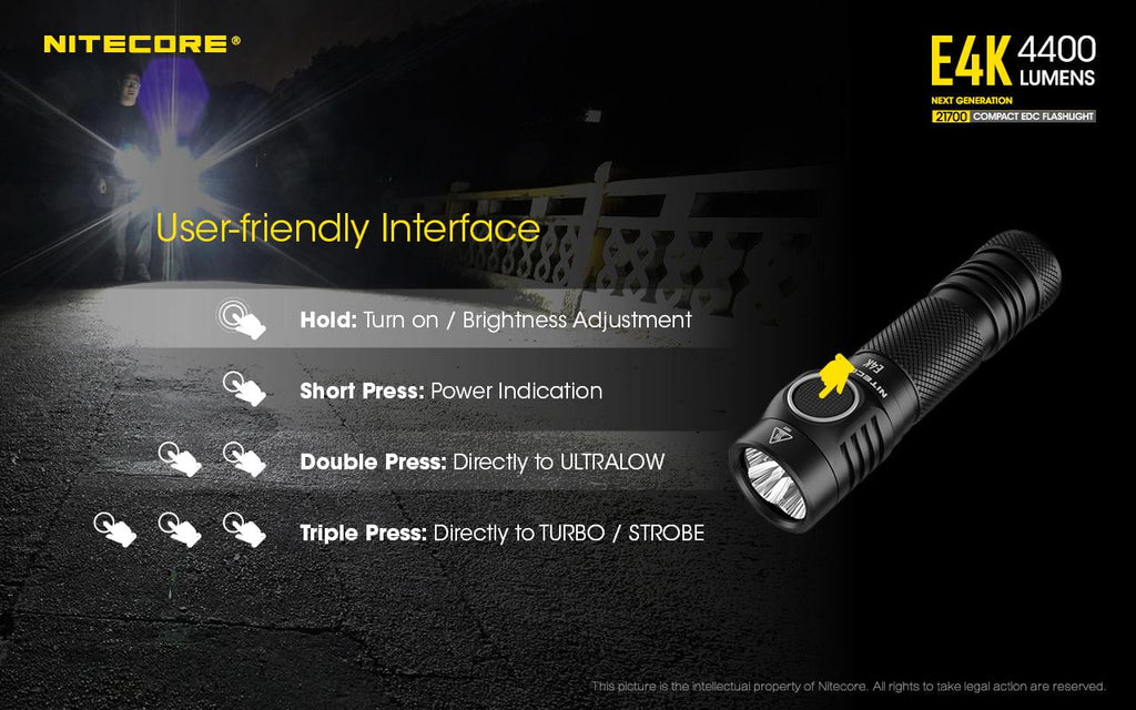 Combo:   Next generation Flashlight - 4400 Lumens w/Tini Copper Keychain Light -380 Lumens