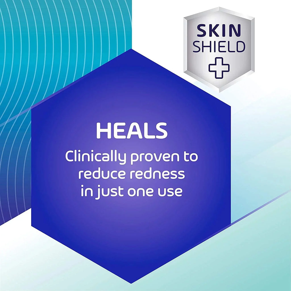 Balmex Adult Advantage -Protected Skin Relief Cream, with Skin Shield Technology to Protect - Soothe and Heal Sensitive Skin, 12oz