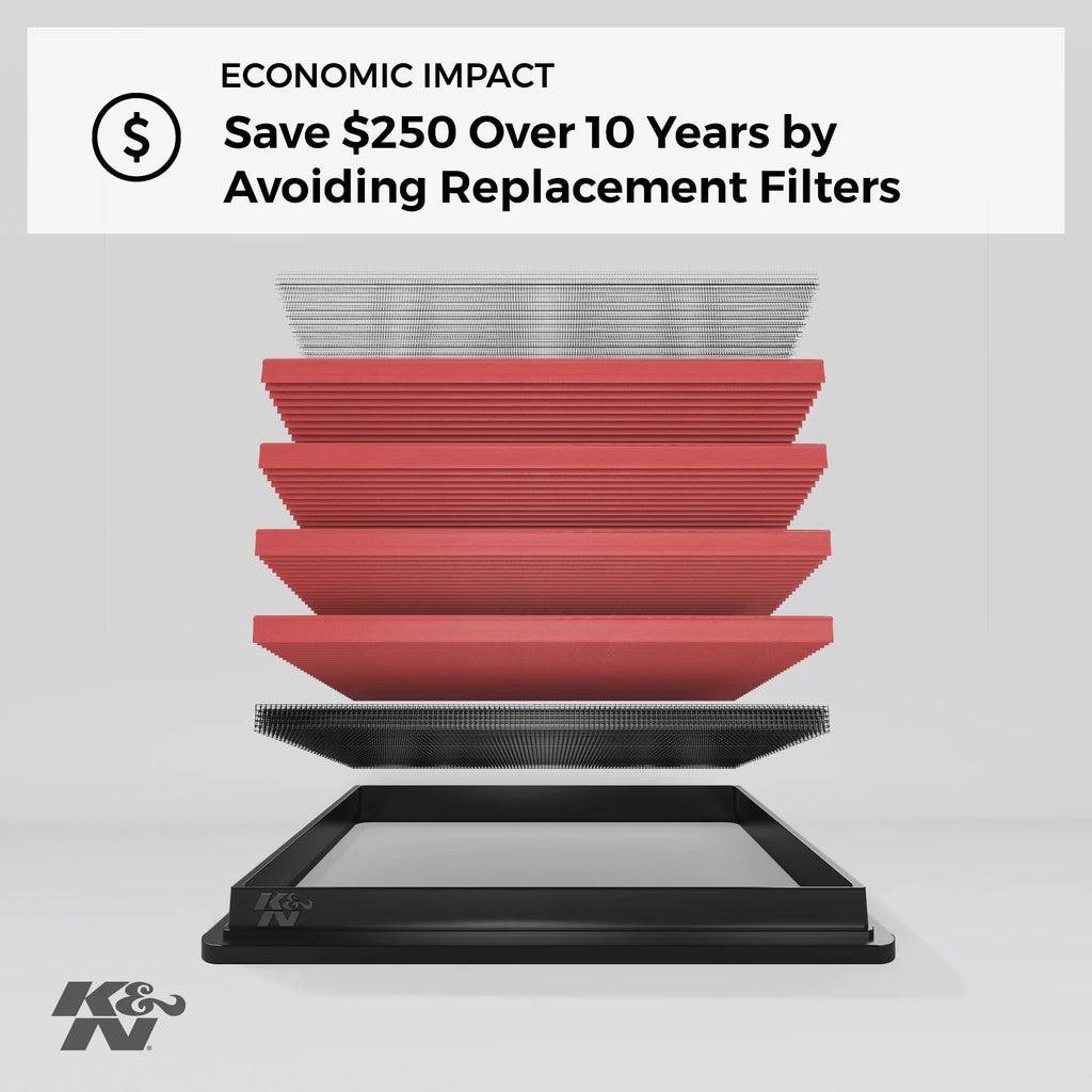 & Engine Air Filter: High Performance, Premium, Washable, Replacement Filter: 2005-2012 Chevy/Buick/Cadillac/Pontiac (Malibu, Equinox, Lucerne, , , Torrent), 33-2296