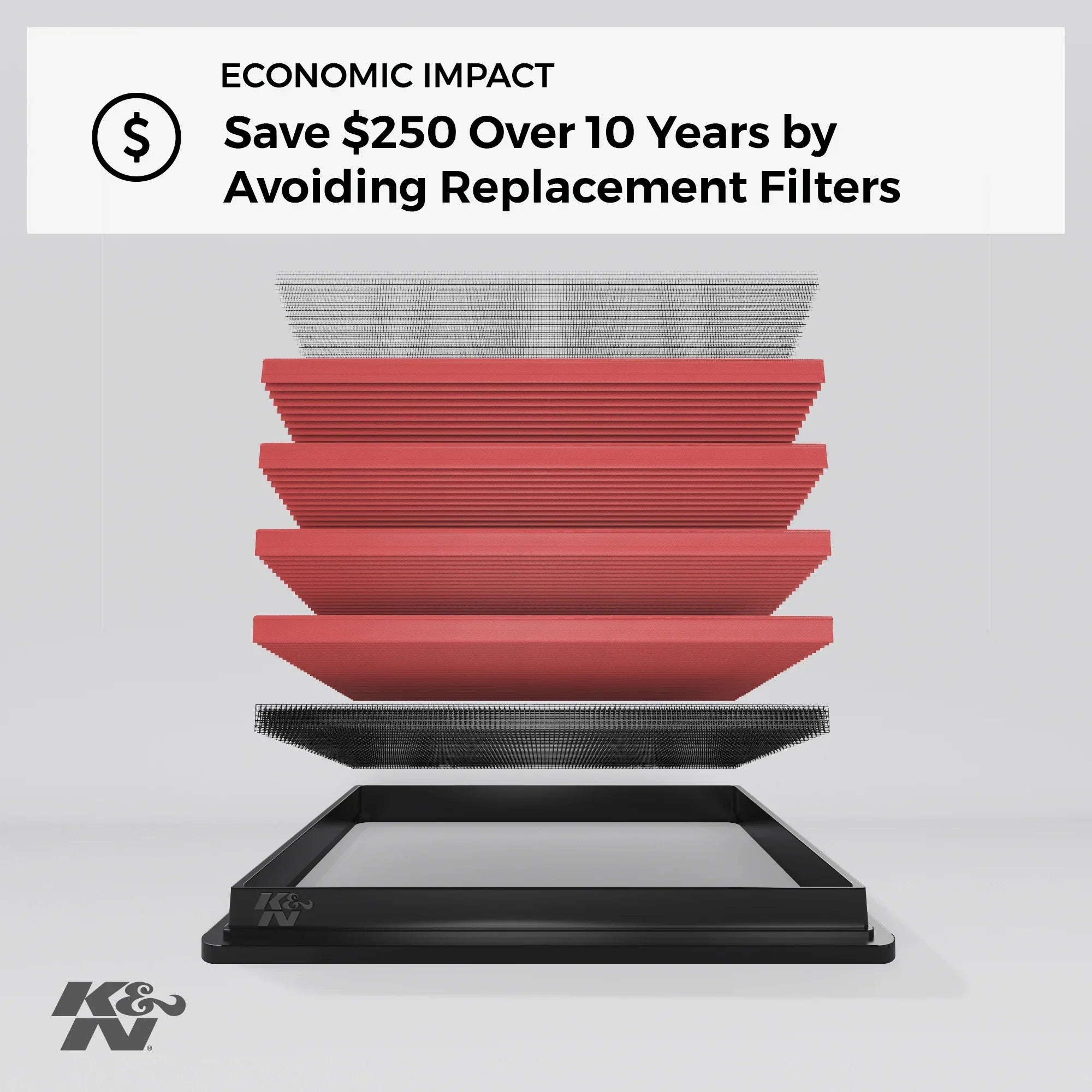 & Engine Air Filter: High Performance, Premium, Washable, Replacement Filter: 2005-2012 Chevy/Buick/Cadillac/Pontiac (Malibu, Equinox, Lucerne, , , Torrent), 33-2296