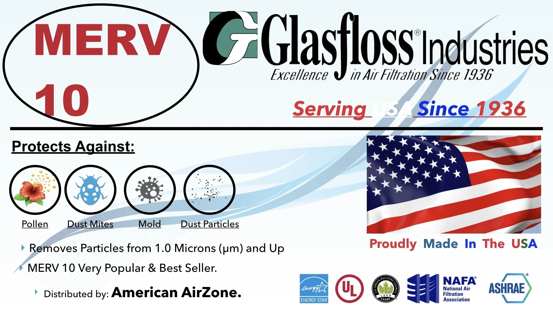 Glasfloss Air Filter 18x36x2 - 2"  10 - (Pack of 6) - Pleated  or  Air Filter - Furnace Air Filter - Home or Office - Made In The .