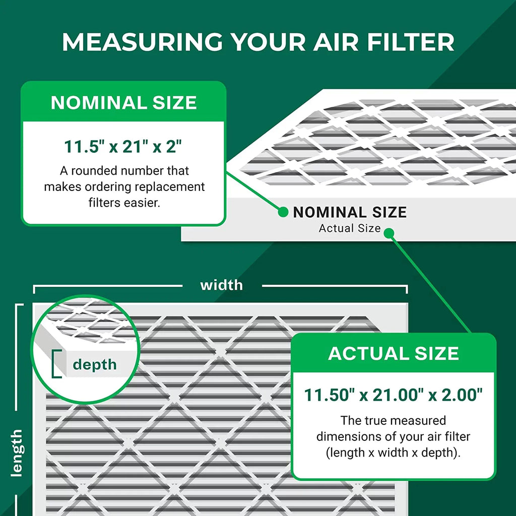 Filterbuy 11.5x21x2  11 Pleated   Furnace Air Filters (2-Pack)