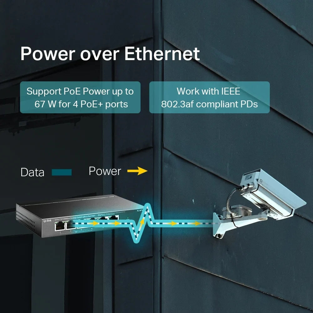 '-Link 6 Port Fast Ethernet 10/100Mbps PoE Switch | 4 PoE+ Ports @ 67W | Plug & Play | Sturdy Metal w/Shielded Ports | Limited Lifetime Protection | Extend Mode | Priority Mode (-)