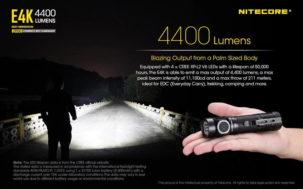 Combo:   Next generation Flashlight - 4400 Lumens w/Tini Copper Keychain Light -380 Lumens
