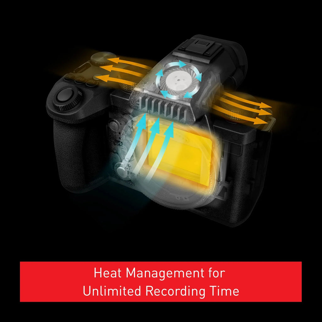 Panasonic   Mirrorless Camera, 24.2MP Full Frame with Phase Hybrid , New Active .. Technology, Unlimited 4:2:2 10-bit Recording - -