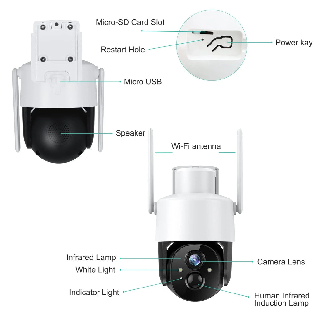 Unilook Solar Security Wifi Camera Outdoor, 2K Wireless Battery  Camera,  Waterproof Rechargeable Works with Alexa