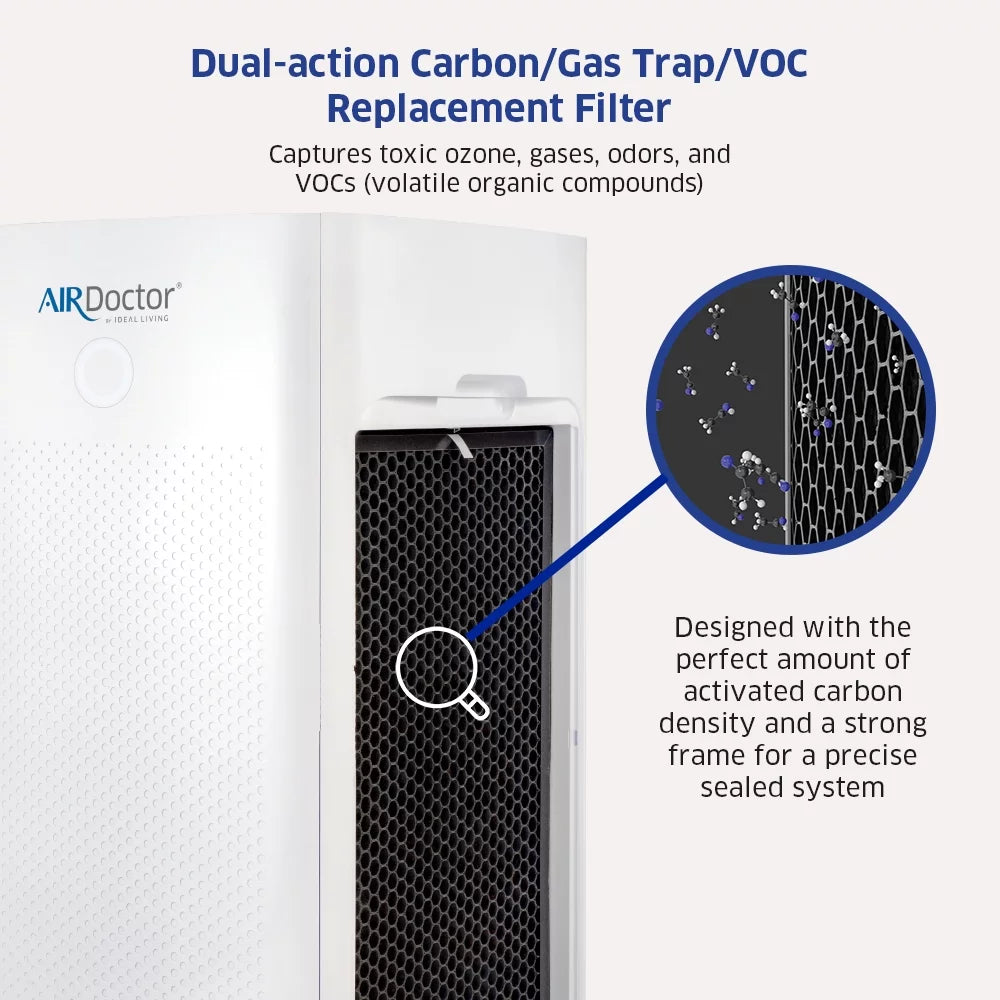 AirDoctor / Genuine Replacement Universal Carbon Gas Trap  Filter with Pre-Filter (2 pk) | Made by AirDoctor