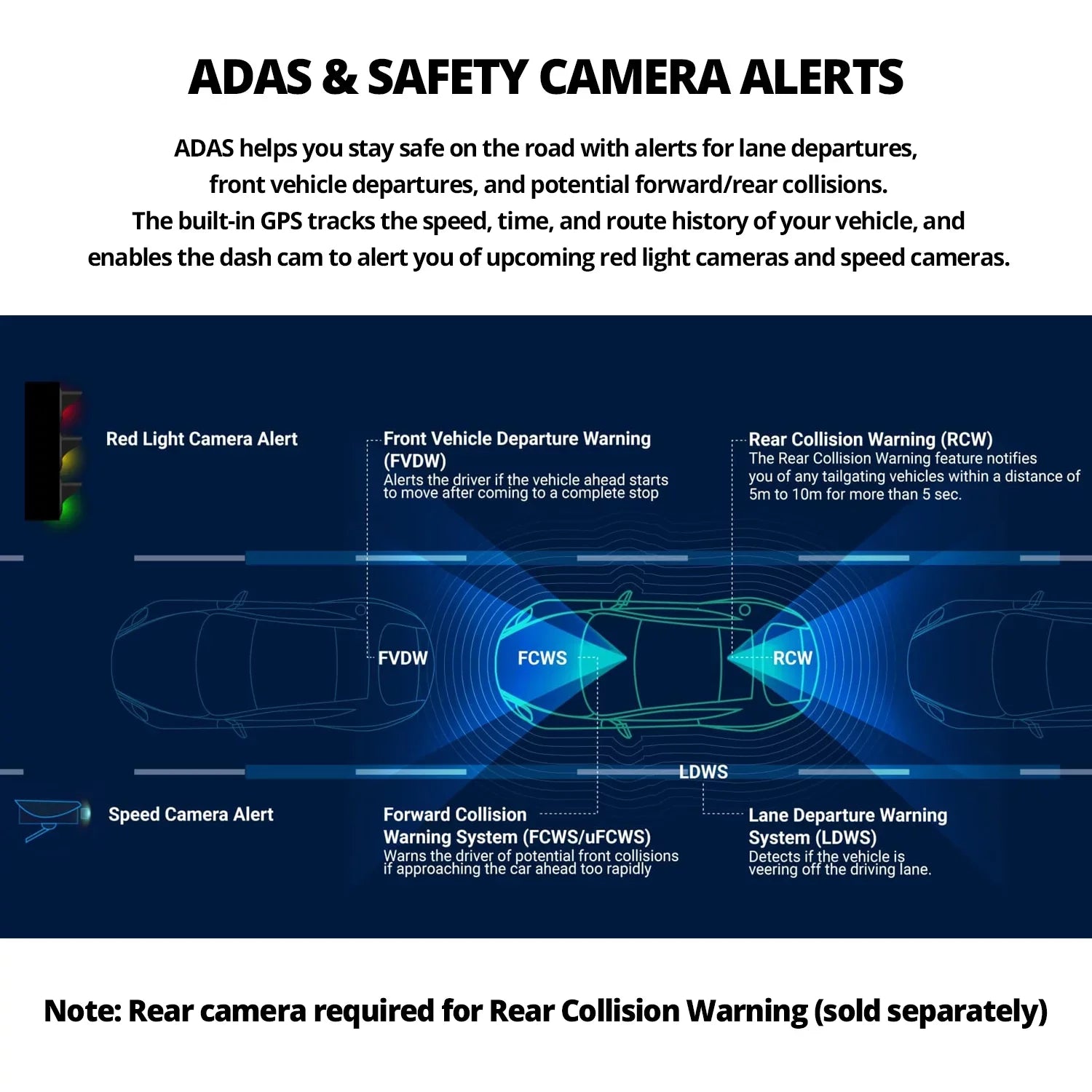 Ultra 4K Dash Cam Front  2 Sensor Super Night Vision Dashcam for Car Camera 5GHZ WiFi  Radar Buffered Parking Mode  Filter Red Light Speed Camera Alerts Optional Rear Cam