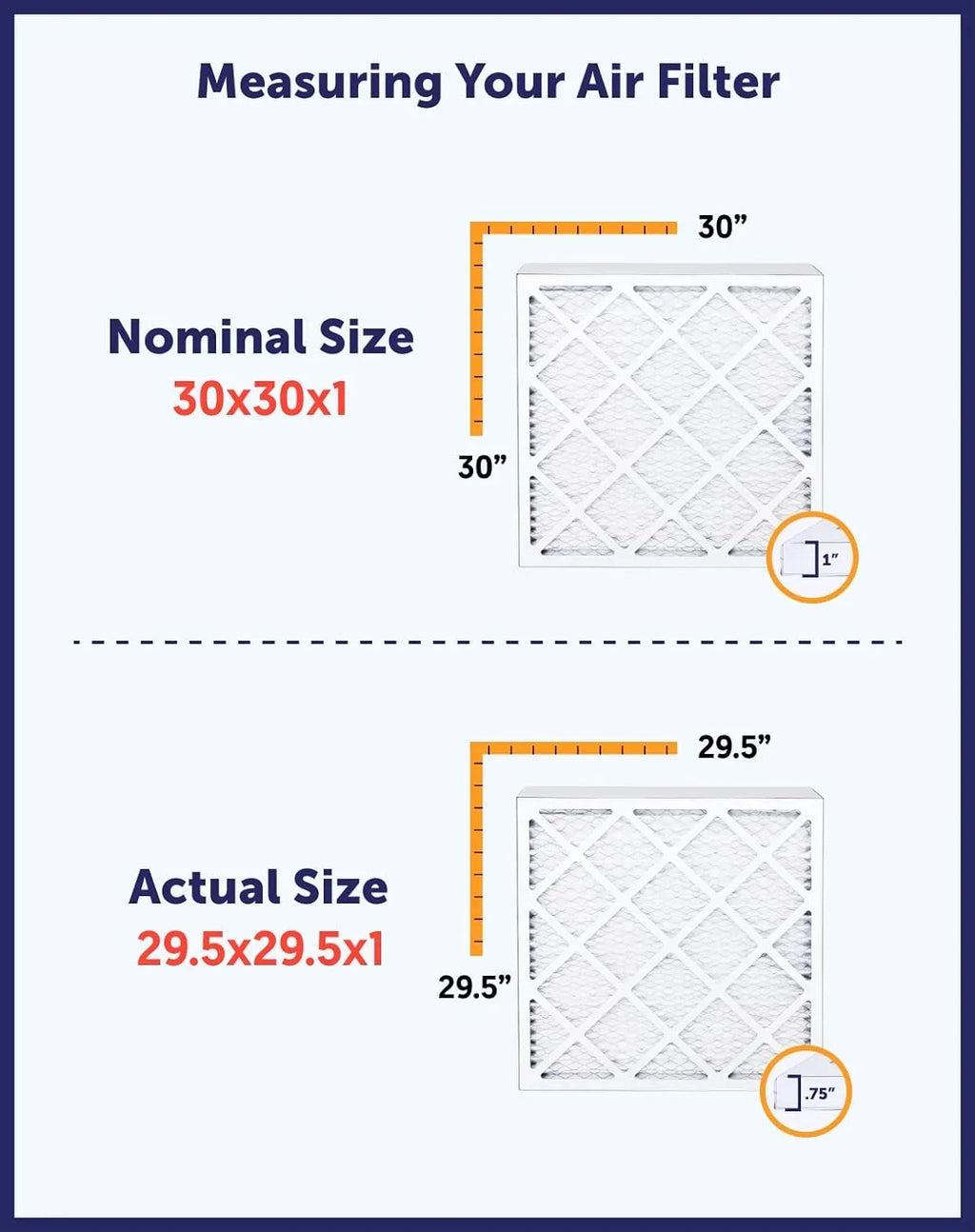 Filter King 9x55x1 Air Filter | 4- |  8  Pleated / Furnace Filters |    | Actual Size: 9 x 55 x .75"