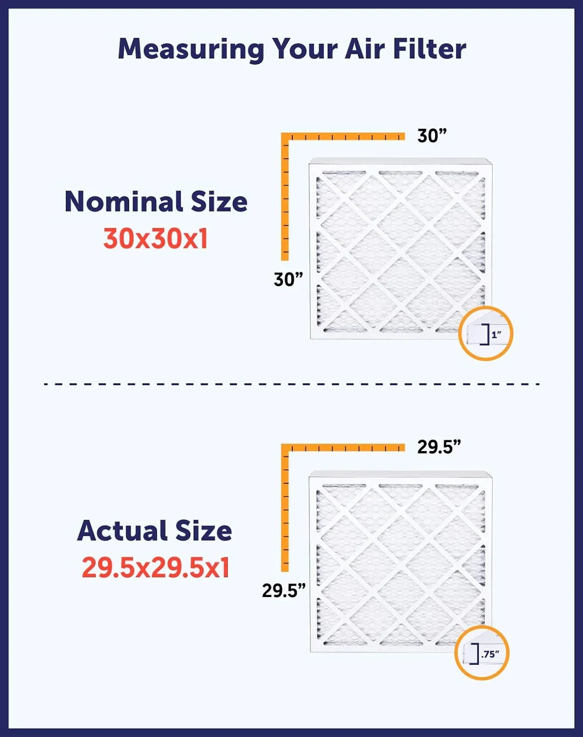 Filter King 20x51x1a Air Filter | 4- |  8  Pleated / Furnace Filters |    | Actual Size: 20 x 51 x .75"