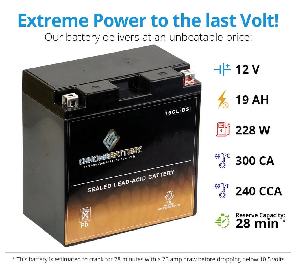Chrome Battery Yb16cl-bs Jet Ski Battery for Kawasaki Js650 Sx Cc 87-'95